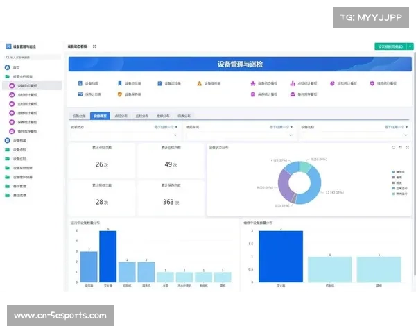 赛事组织方强化全生命周期资产管理 实现了体育直播链路管理体系下媒体资产的价值延伸